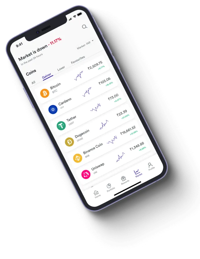 Subida Fintrix - How does the Subida Fintrix app improve your trading?